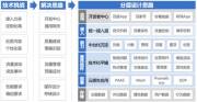 深入探索設(shè)計與技術(shù)之精髓，締造優(yōu)質(zhì)、便捷的用戶友好網(wǎng)站