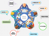 深入解讀：在嚴(yán)格遵循現(xiàn)行法律法規(guī)的前提下，移動端網(wǎng)站建設(shè)的關(guān)鍵