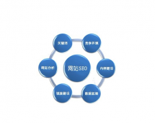 網(wǎng)站設(shè)計管理：高效策略揭秘！